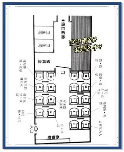 开个密室馆布局攻略图
