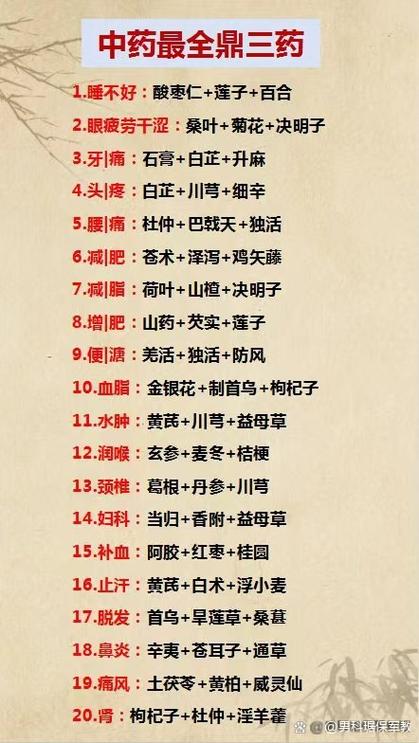 三味中药绝世秘方