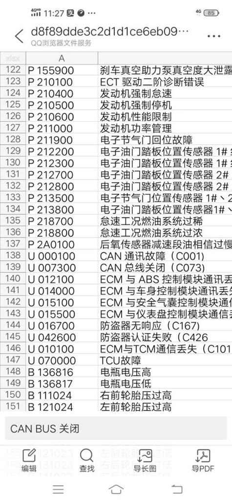汽车故障码保时捷 P130A00