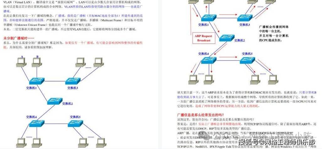 交换机vlan是干嘛的图标