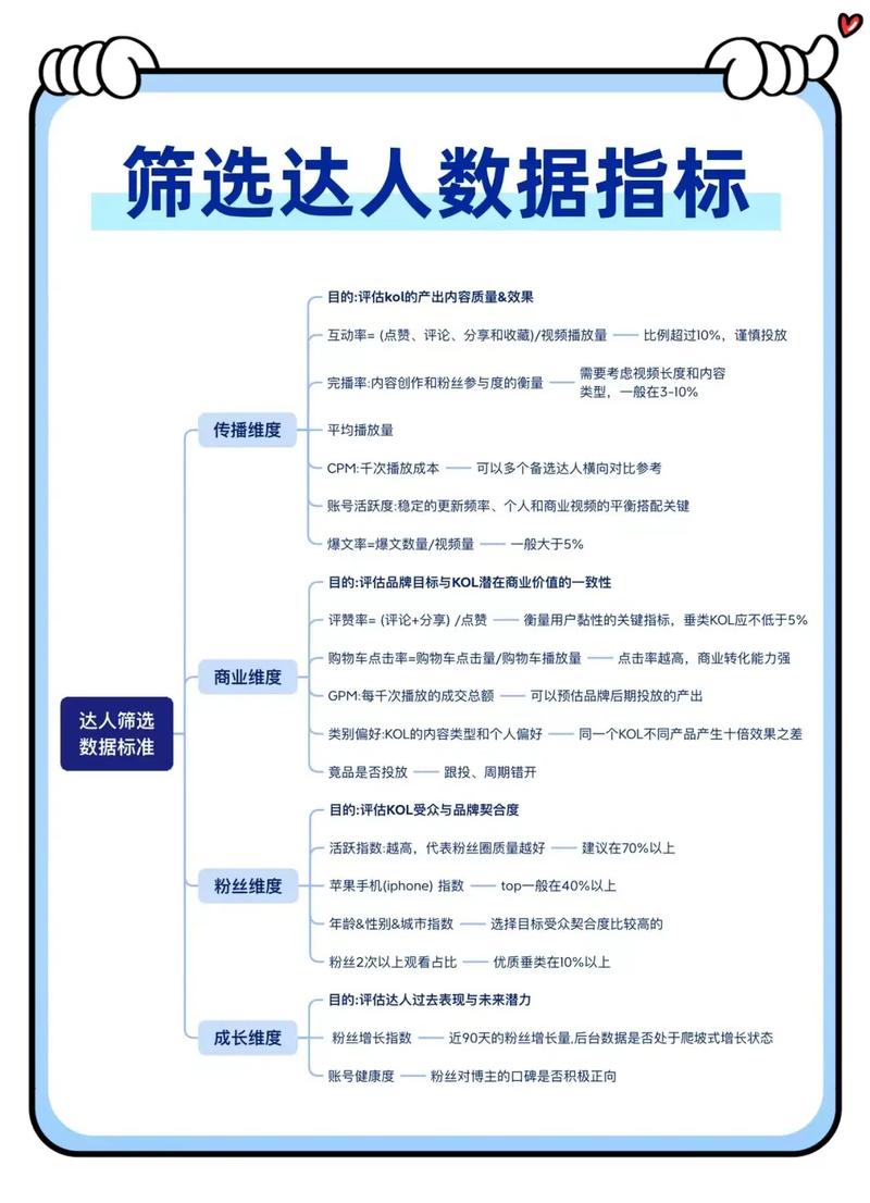 抖音上做选择的游戏