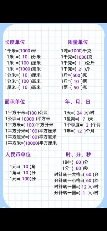 pix单位换算mm