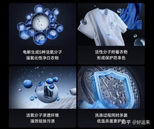 小天鹅蓝氧使用大忌