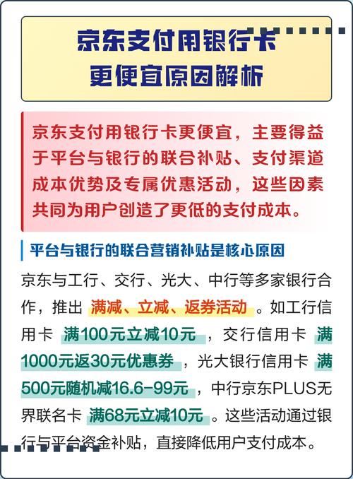 京东为什么用银行卡支付便宜