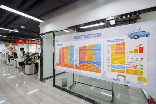 在美术宝工作怎么样