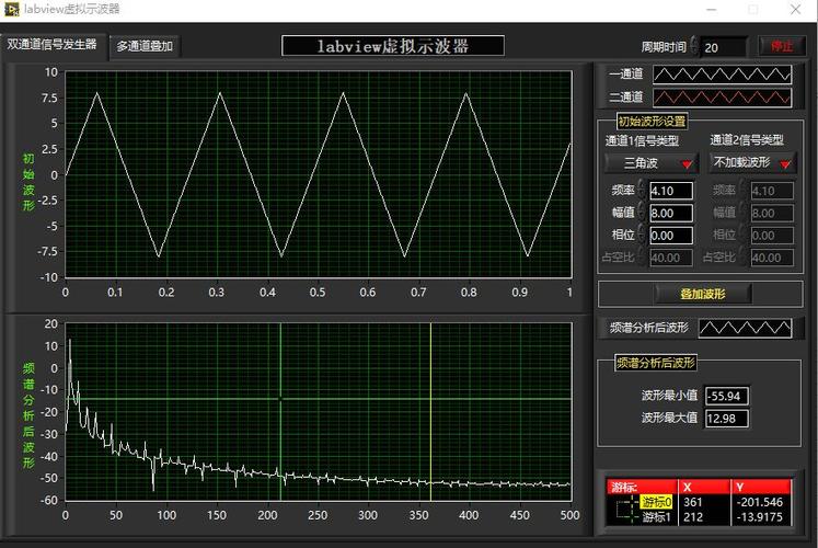 示波器软件中文版