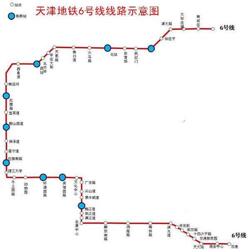 天津地铁6号线线路图