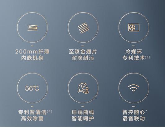 酷风好还是美的好