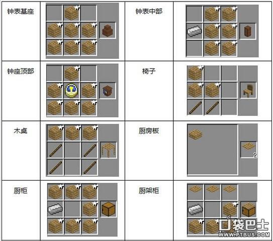 我的世界椅子合成表