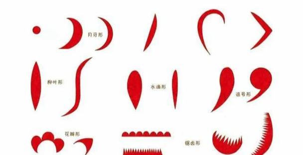讯飞输入法隐形符号游戏截图