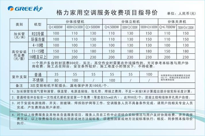 格力1匹空调多少钱一台