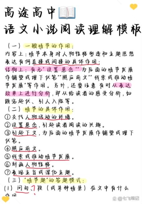 使用技巧来生成小说情节