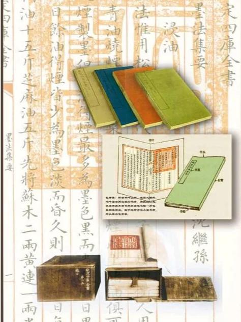 四库全书原版图片