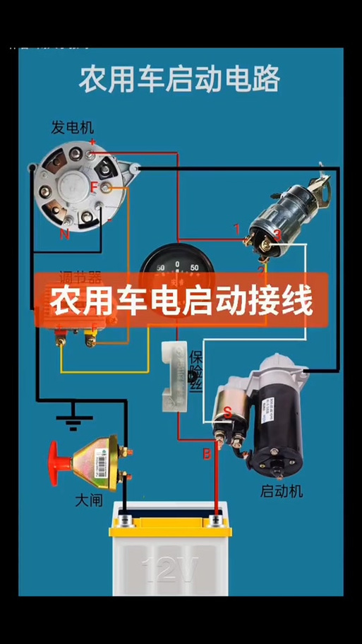 12v农用车简单接线图