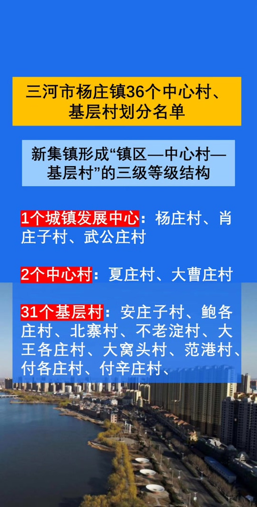 村镇合并什么时候开始