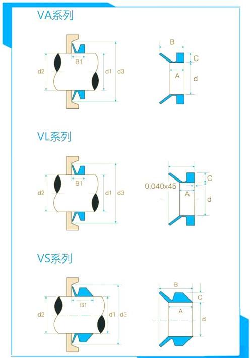 v圈是什么意思啊