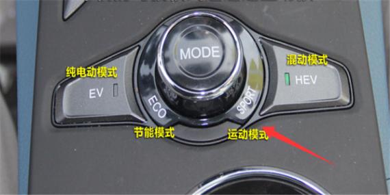 电动自行车eco和sport的区别