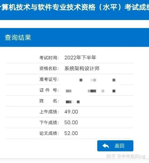 软考架构师过了很厉害吗