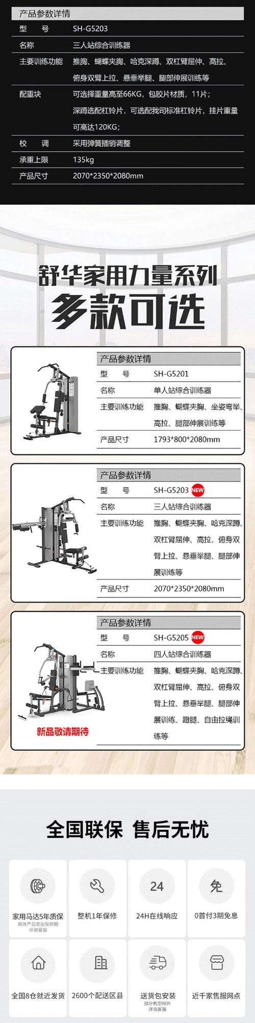 健身房健身器材讲解