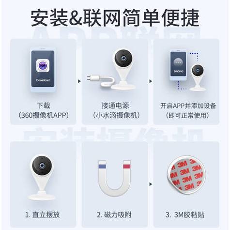 萤石和360哪个监控好