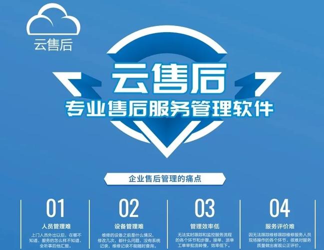自助云商城软件缩略图