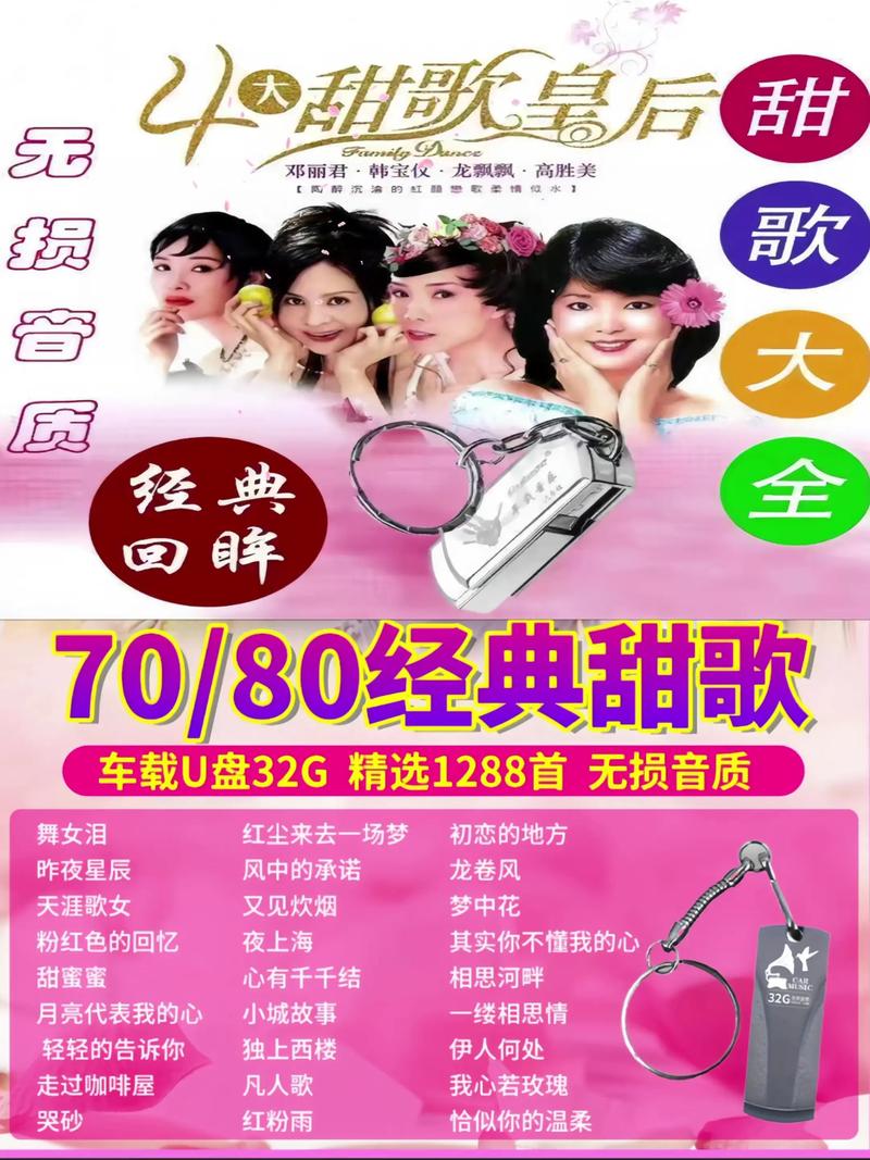 u盘1g可以存多少歌曲
