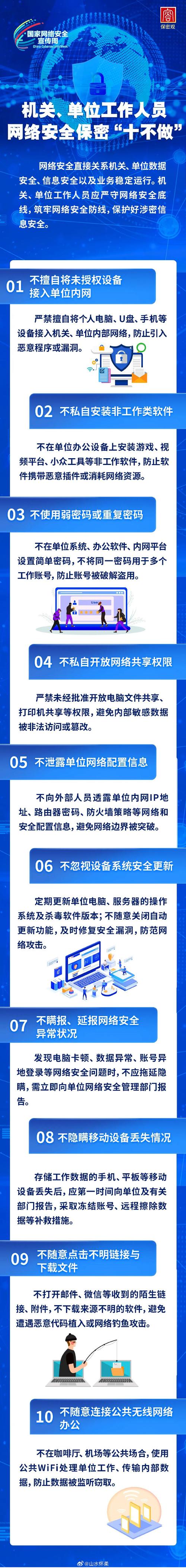 一网通最忌三个问题
