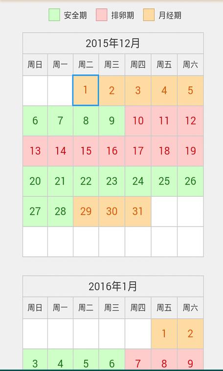月经周期表在线计算器