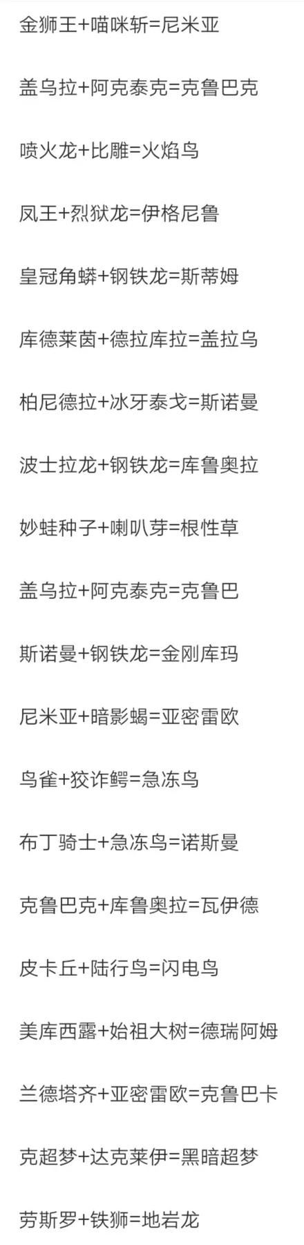 合体之城 合成表