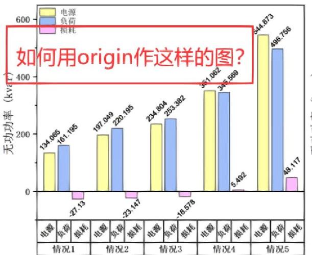 origin怎么下