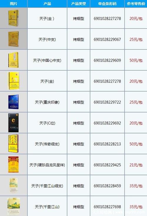 多少钱缩略图