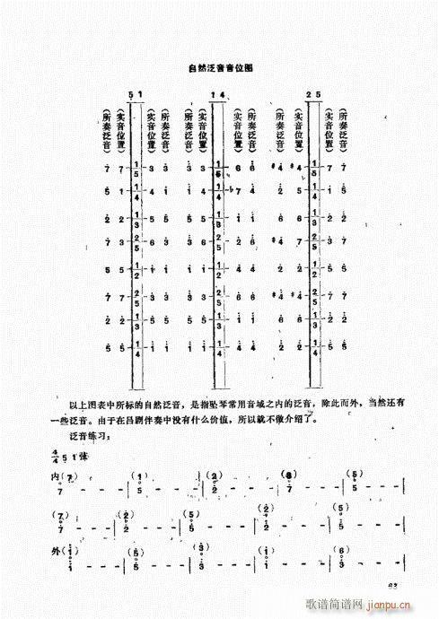 坠琴讲座指法教学