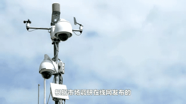 中国监控是哪年普及的