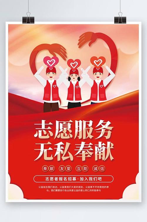 南昌志愿者怎么报名