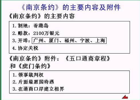条约的五个要素