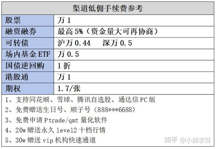 担保比例180%还跌多少平仓