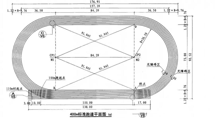 跑道外圈多少米