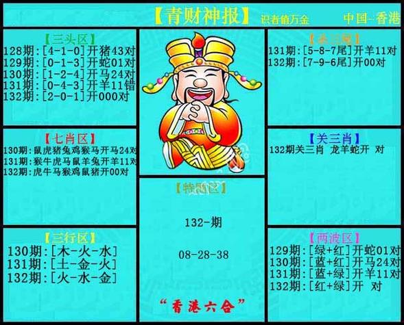 二四六天空彩天下彩大全截图