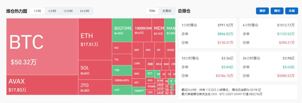 arb今日最新价格截图