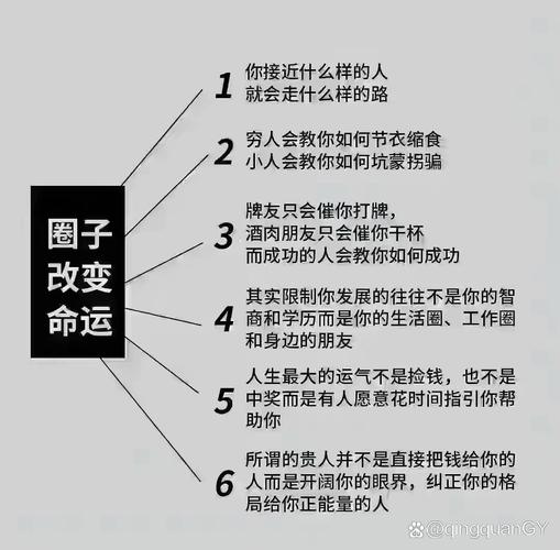 投资云柑社区能改变命运吗