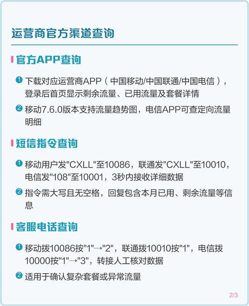 苹果手机怎么查每个软件用多少流量