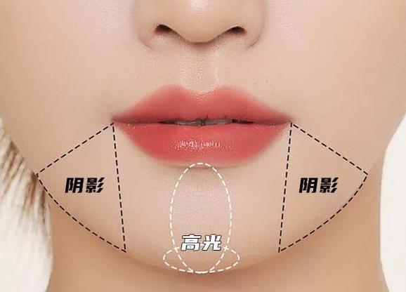 美图可以修大小眼吗