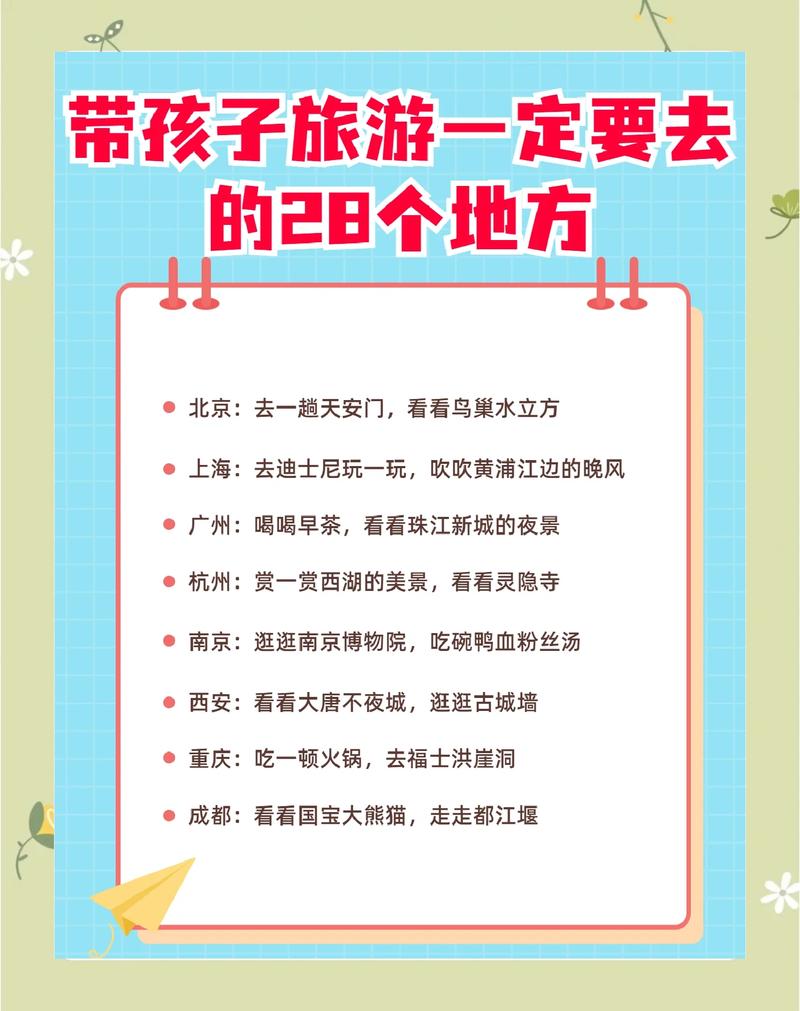一生带孩子去的5个地方