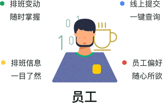 移动呼叫限制是什么