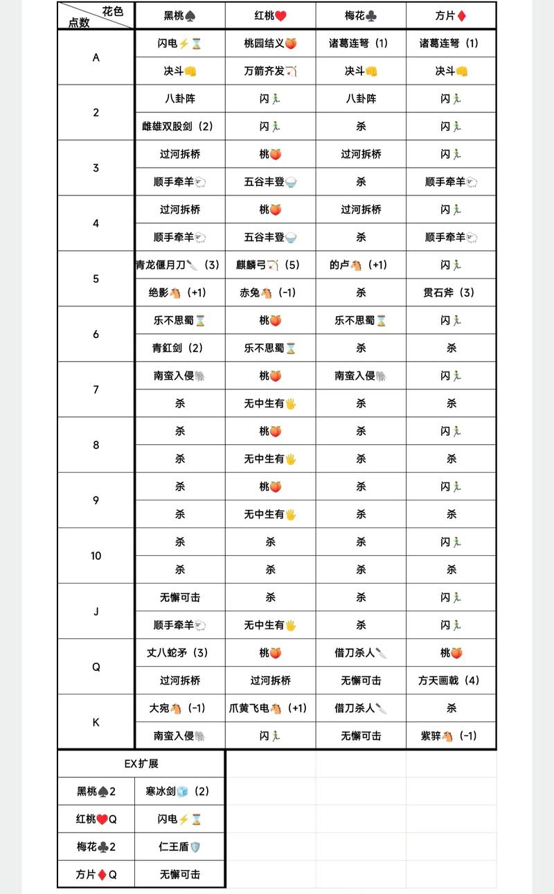 秘乐手码