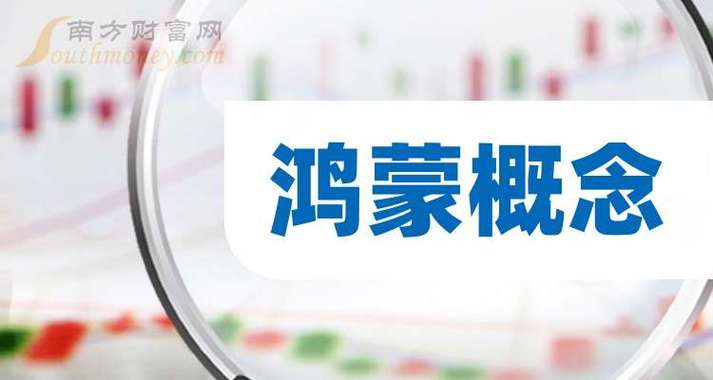 华为鸿蒙概念股龙头股