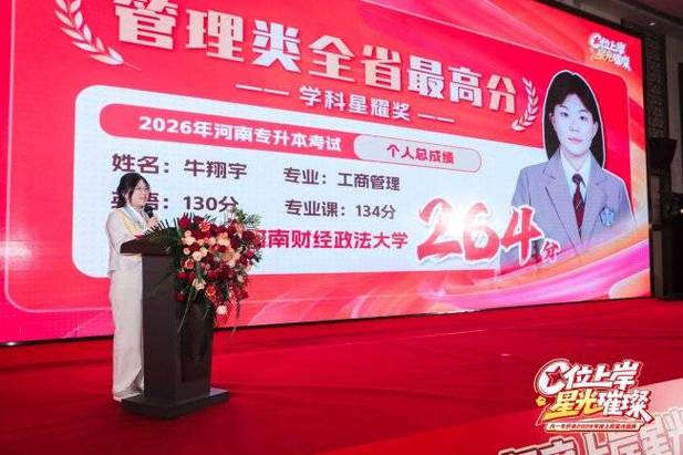 郑州天一专升本培训机构地址