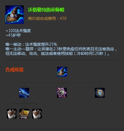 沃格勒特的巫师冠