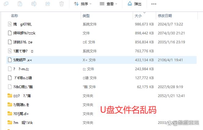 u盘乱码怎么恢复正常