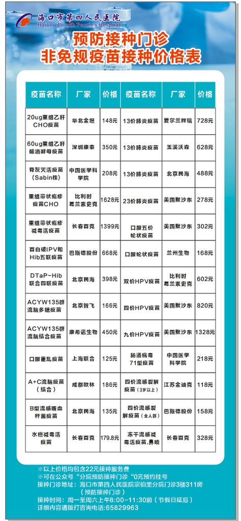 北京科兴疫苗为啥比国药便宜